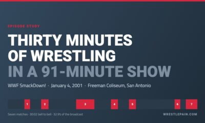 Episode study cover: Thirty Minutes of Wrestling in a 91-minute show. WWF SmackDown!, January 4, 2001, Freeman Coliseum, San Antonio. A timeline strip marks the seven matches in red.